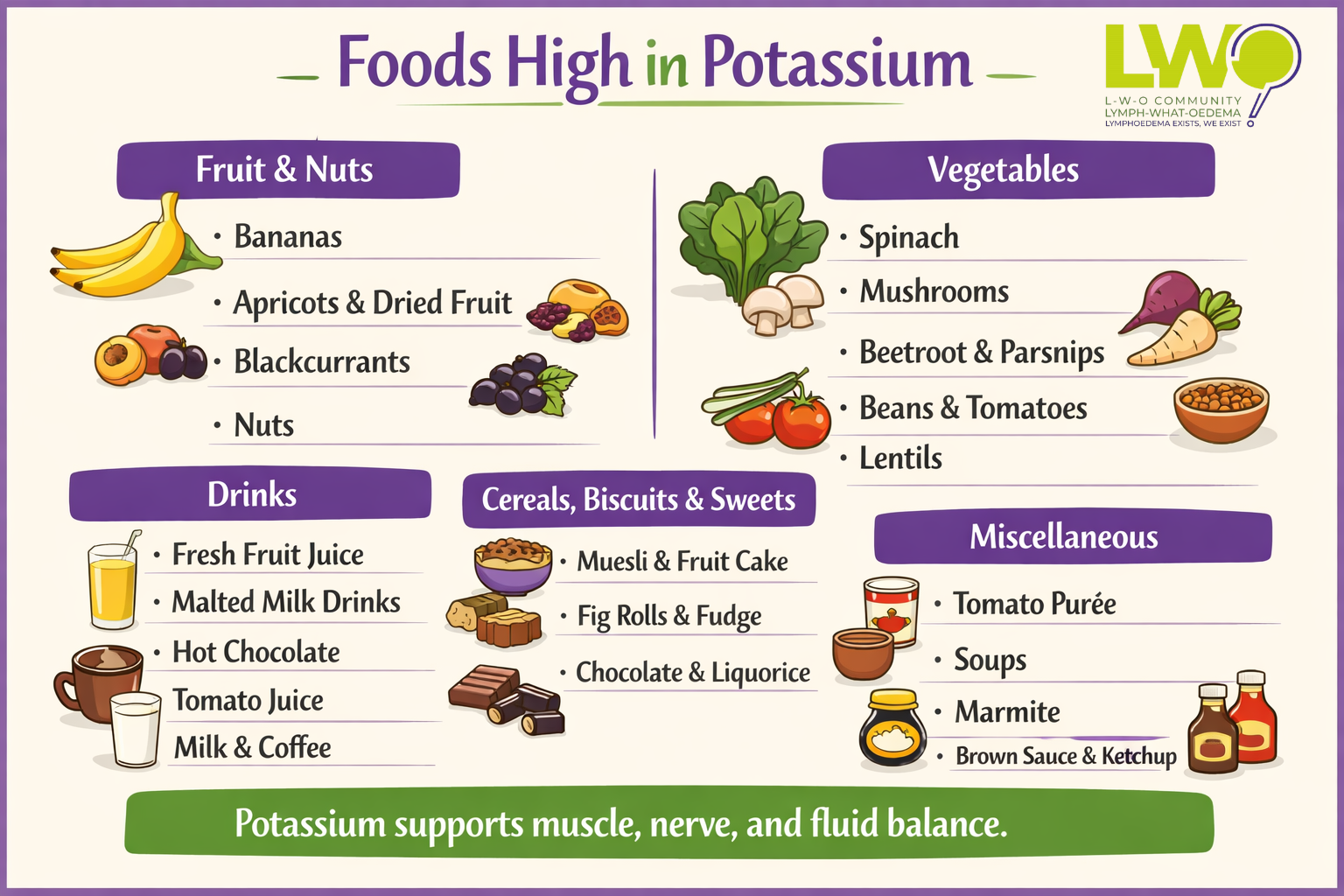 foods high in potassium